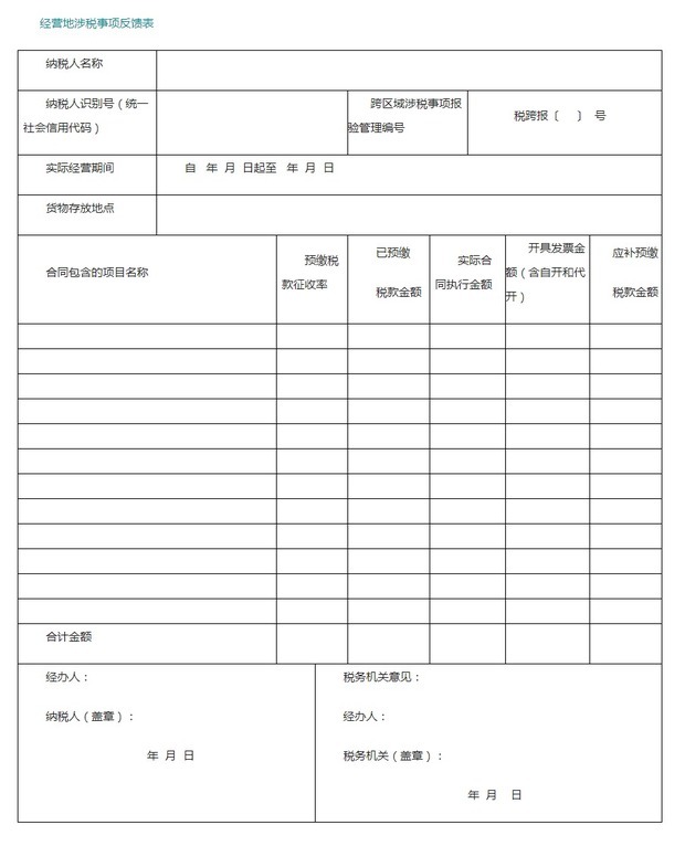 办理经营地涉税事项反馈表需要提供哪来自些资料