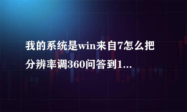 我的系统是win来自7怎么把分辨率调360问答到1920-1080 刚重装了下 WIN7系统 分辨率就调不到1