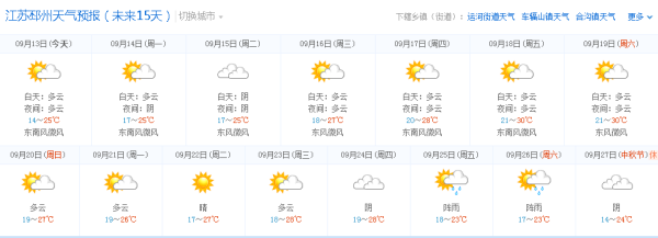 江苏省邳州市天气预报