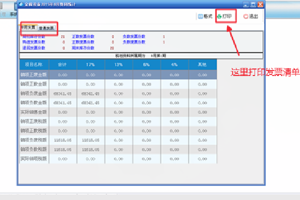 增值税专用发票统计表在哪里打 谢谢 是防伪税控里的专用发票汇总表吗 谢谢