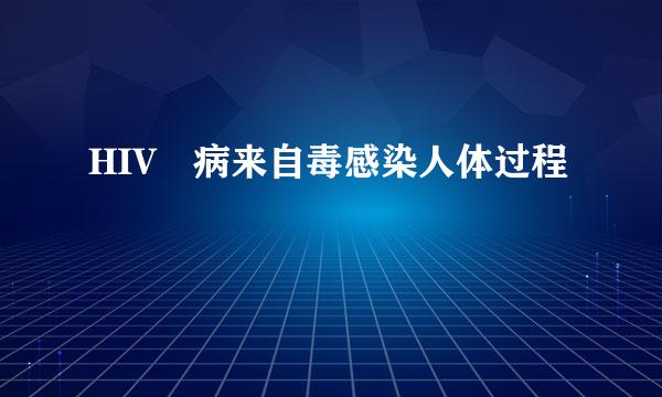 HIV 病来自毒感染人体过程