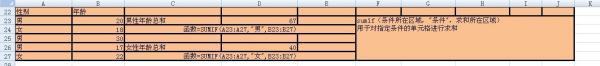 sumif多条件求和怎么建立公式？