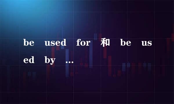 be used for 和 be used by 有什么用法上的区别？