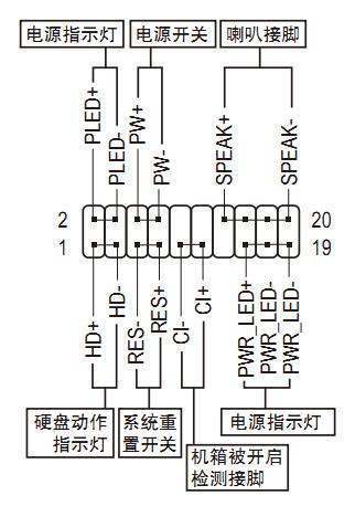 技嘉b75-d测察滑针加3v主板跳线怎么接 有图吗？