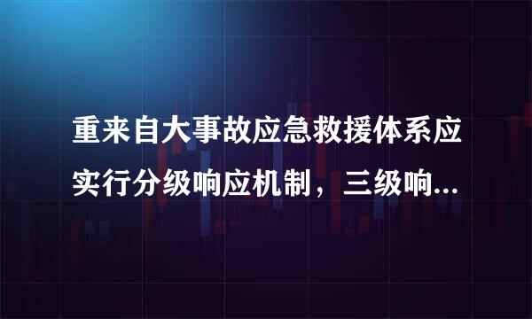 重来自大事故应急救援体系应实行分级响应机制，三级响应级别是指(  )。