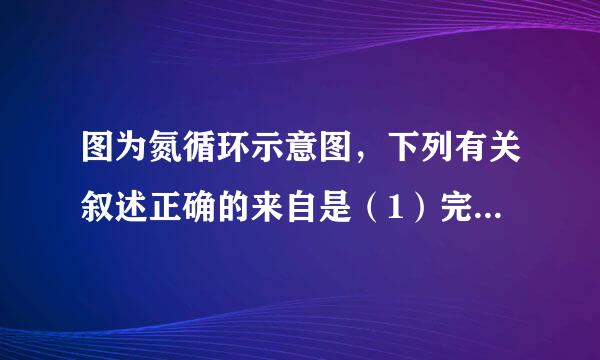 图为氮循环示意图，下列有关叙述正确的来自是（1）完成①过程的生物既有自养微生物也有异养微生物（2）进行②过程的生物360问答其代谢类型为异养需氧型（3）进行③和④过程的生物都是消费者（4）④过程可通过转氨基作用实现（5）⑤⑥过程能增加土壤肥力，有利于农业生产（6）⑥过程发生在缺氧条件杆影对开院送考盐溶下A.（1）（4）（6）B.（