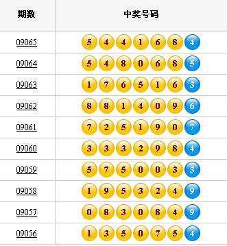 浙江6加1的中奖办法与奖金设置