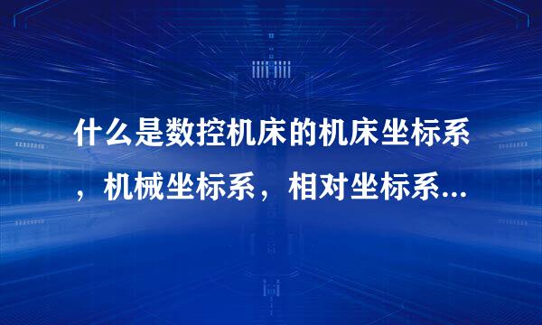 什么是数控机床的机床坐标系，机械坐标系，相对坐标系，绝对坐标系，工件坐烟右标系？机床原点和参考点？