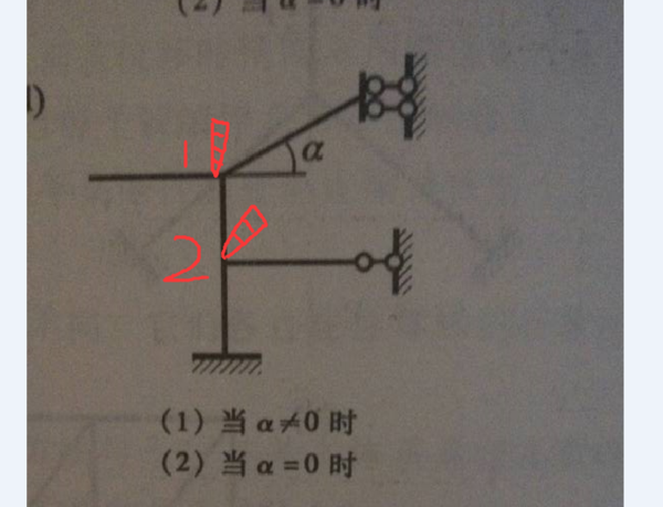 结构哥械应重开获环让项候力学，确定位移法基本未知量来自。谢谢！