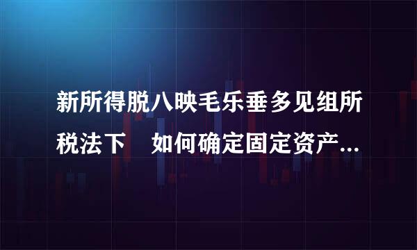 新所得脱八映毛乐垂多见组所税法下 如何确定固定资产折旧年限和净残值率？ 请降总手顺答者案高人指点！