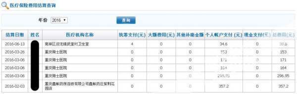 当年账户余额和历年账户余额是什么意思