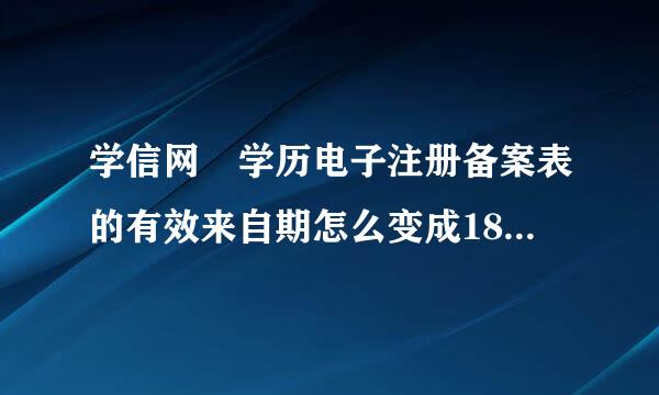 学信网 学历电子注册备案表的有效来自期怎么变成180天了，以前不是只有30天吗?