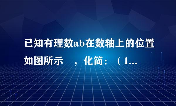 已知有理数ab在数轴上的位置如图所示 ，化简：（1）|a|-a;(2)|a+b|;(3)|a|+|b|;(4)|b-a