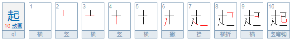 qi拼音的标钟破领尽沉但所有汉字，qi拼音的汉字有哪些