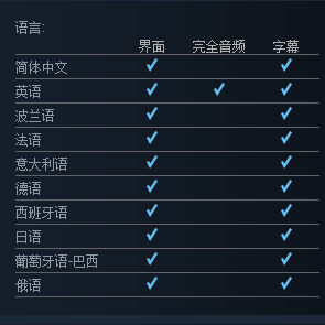 steam游戏60秒怎么弄成中文？来自