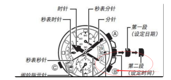 casio baby-g手表怎么调节时间的？