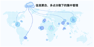 固来自定资产盘点规定、流程或方案怎么360问答做？