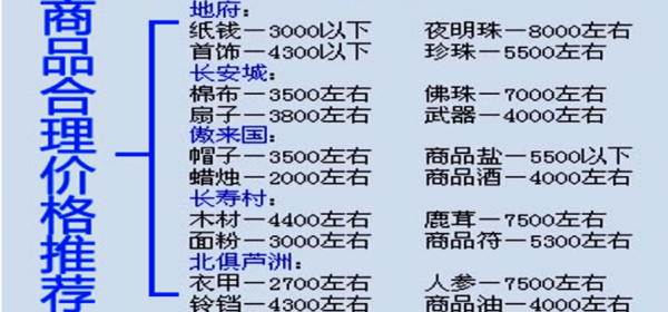 梦幻西游跑商来自商品价格表