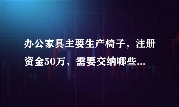 办公家具主要生产椅子，注册资金50万，需要交纳哪些税？税率是多少？是否一定要请会计做账？