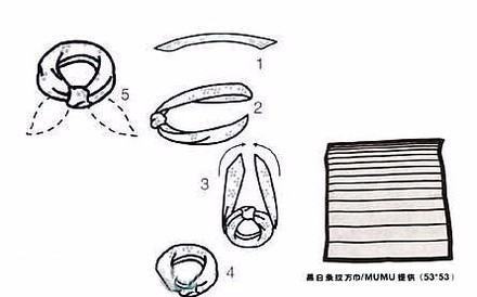 丝巾的系法图解 丝巾怎么系好看