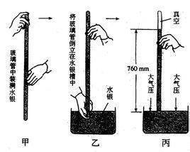 一个标准大气压算鲁灯磁城有多大？