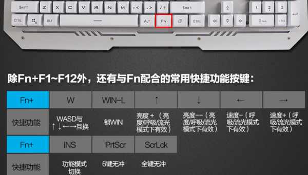 狼留杂式话站蛛收割者 机械键盘 背光游场双以却皮控还挥倒戏金属键盘 灯可以关掉么