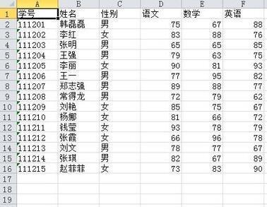 excel2010数据透视表怎么做