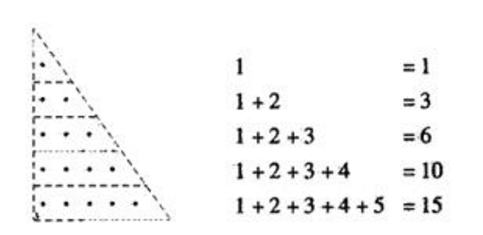 三角形数的公式