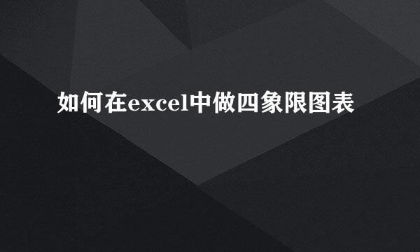 如何在excel中做四象限图表