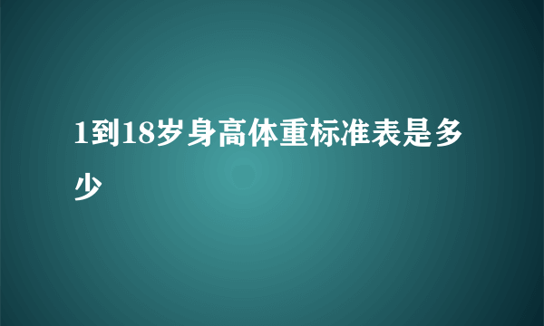 1到18岁身高体重标准表是多少