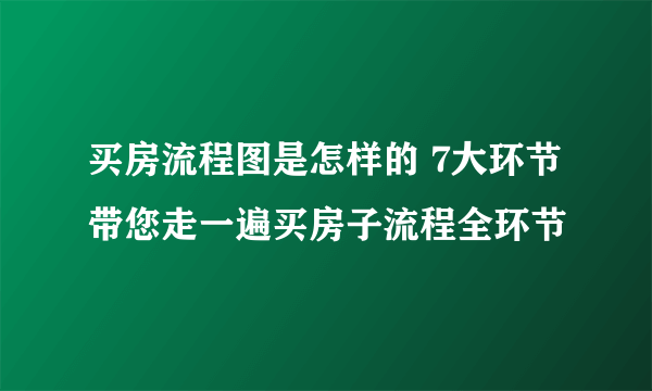 买房流程图是怎样的 7大环节带您走一遍买房子流程全环节