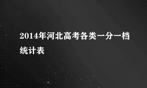 2014年河北高考各类一分一档统计表