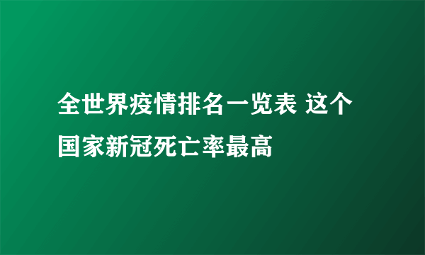 全世界疫情排名一览表 这个国家新冠死亡率最高