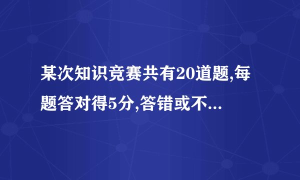 某次知识竞赛共有20道题,每题答对得5分,答错或不答扣3分 (1)小明考了68分那么小明答对了多少道题？