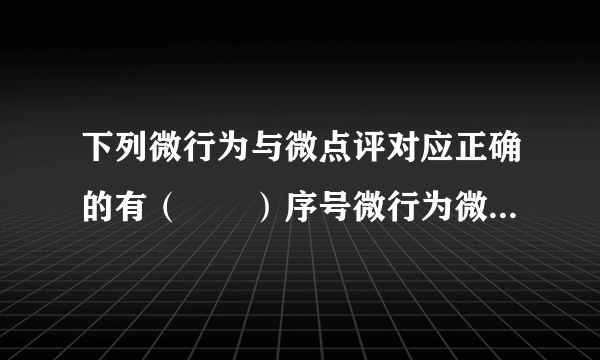 下列微行为与微点评对应正确的有（　　）序号微行为微点评①解放军在台海附近组织实战化演练，面对台军机广播喊话，解放军战机飞行员霸气回应：“没有海峡中线”坚持一个中国原则②各地在调整水价时相继召开了水价听证会，众多市民踊跃报名积极参与民主监督③上联：多党派议国事议民事群策群力创大业：下联：谋合作求协商促发展同心同德建和谐。基层群众自治制度④龙岩一中为新疆班开设清真食堂尊重少数民族的风俗习惯A.①③B.①④C.②③D.②④