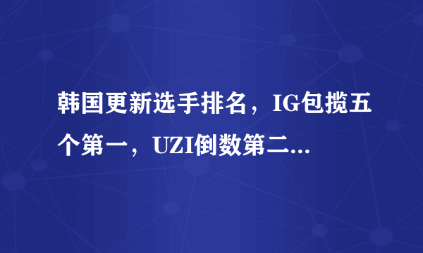 韩国更新选手排名，IG包揽五个第一，UZI倒数第二，你怎么看？