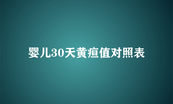 婴儿30天黄疸值对照表