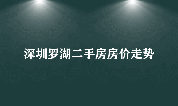 深圳罗湖二手房房价走势